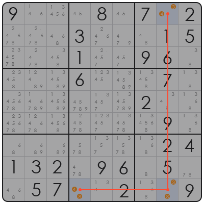 swordfish technique sudoku